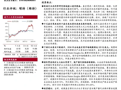 【证券研报】真空泵:下游行业需求不断提升+国产替代,行业增长动能将持续增强