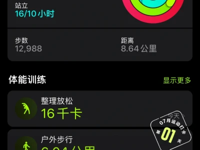 7月31日,总消耗564千卡!