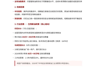 2026年6月份棕榈油基本面研报