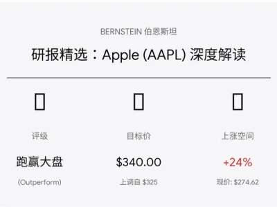 大行研报精读|BERNSTEIN:苹果“无视存储暴涨”,目标价$340,AI强周期如何碾压成本焦虑?