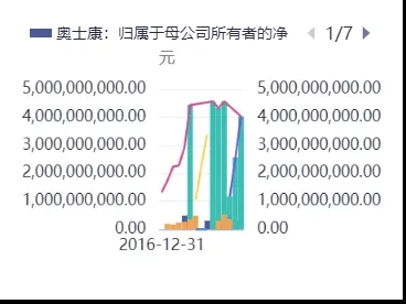 奥士康002913深度研报