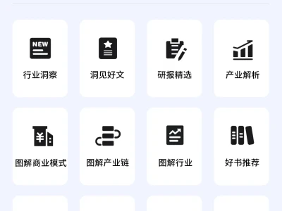 精选智库新知，提升行业洞察｜投研认知成长