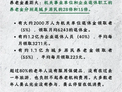 老年人的真实消费力到底如何