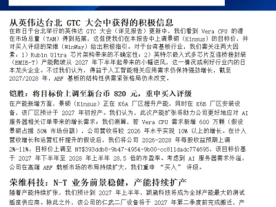 最新算力产业链研报出炉!英伟达 GTC 落地,CCL / 载板 / MLCC 全链景气再上台阶