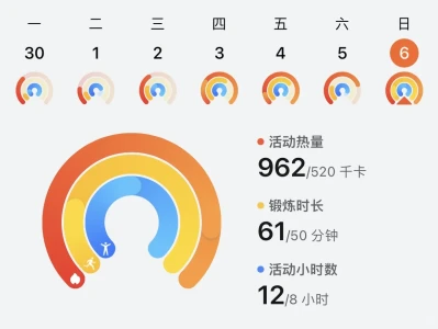 偶像宅有自己的运动方式