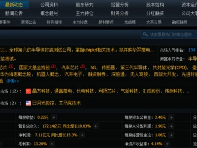 核心研报抢先看