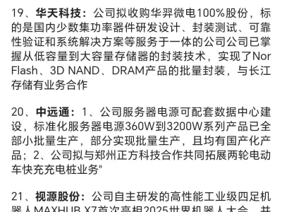 研报2026.7.7-001(盘中异动详解)