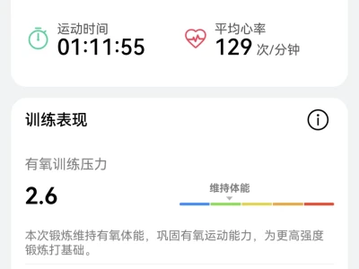 恭喜这位女士今日已打卡完成第84次运动