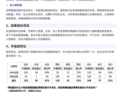 如何写出一份优质数据分析报告|干货框架
