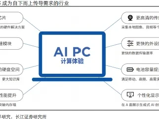 研报速读——从工具到智能搭档,AIPC行业分析
