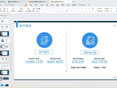 原来这才是老板喜欢的财务分析报告,框架清