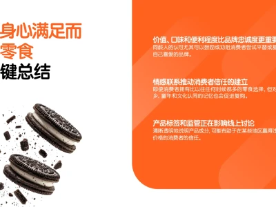 2025年零食行业消费者洞察报告 | 21页