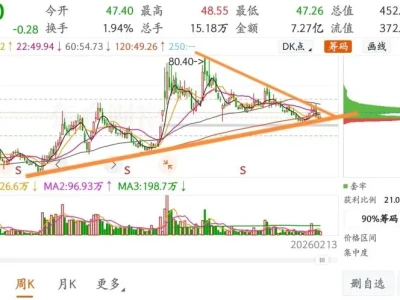 软通动力最新研报研读
