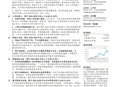 『研报』杭州柯林-688611-深度报告:深耕电网智能感知领域,人形机器人、钙钛矿打开成长空间