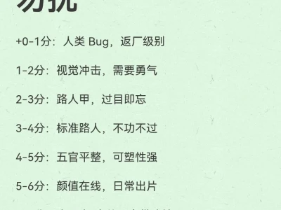 爆照打分,玻璃心勿扰