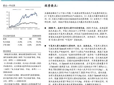 【证券研报】商业航天系列·深度,可复用火箭突破在即,卫星太阳翼需求同步爆发