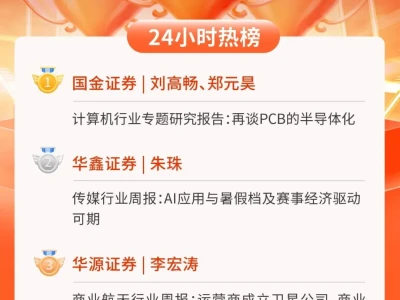 24小时热榜 | 5月18日行业研报新星飙升榜速递