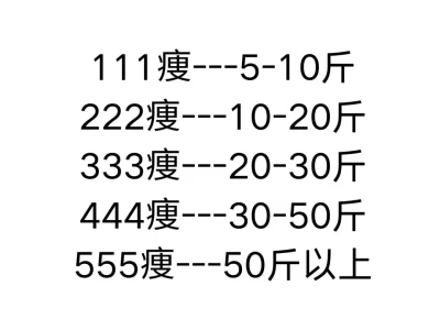痩了26斤的经验总结