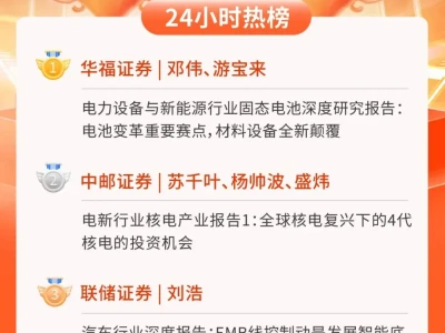 24小时热榜 | 1月7日行业研报新星飙升榜速递