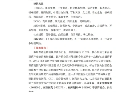 研报解读20260708