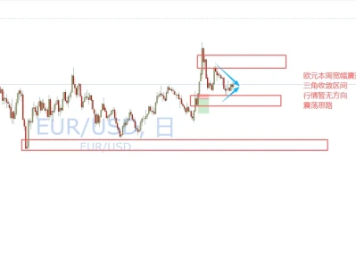 2026-3-1每日研报推荐