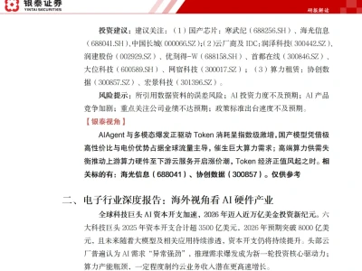 研报解读20260618