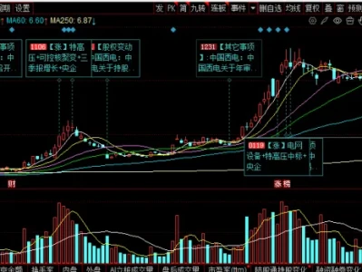 中国西电(601179)2026 深度研报:特高压全产业链龙头,订单 + 估值双轮驱动