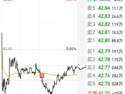 中恒电气研报给予增持评定
