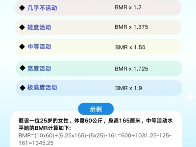想要瘦要学会制造热量缺‼️看完秒会算✅