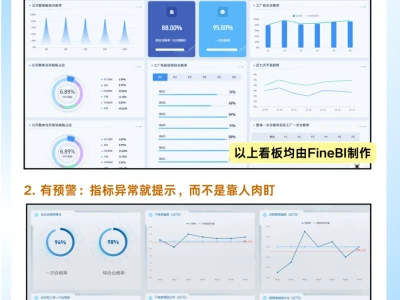 生产制造业如何数据分析 核心维度+关键指标