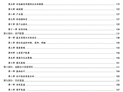 【独家】固收秋招笔记1.0版