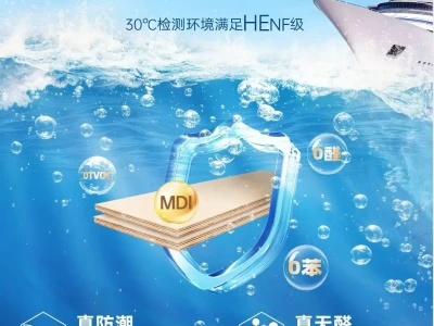 2025家居行业趋势报告，有哪些看点？可分享