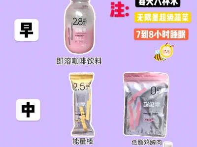 燃烧我滴卡路里,饭前必看食物热量图🤔