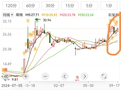 友情提醒