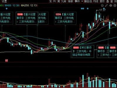 三安光电(600703)2026 深度研报:LED 复苏 + SiC 扭亏 + CPO 爆发,化合物半导体龙头迎业绩拐点