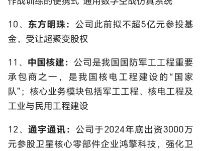 研报2026.1.8-001(盘中资讯)