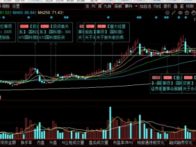 国科微(300672)2026 年 3 月研报:AI + 存储 + 车规三击,业绩 V 型反转,国产替代核心标的