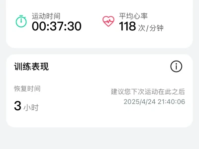 🔥192卡路里