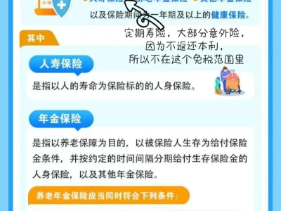研报解读 | 定期寿险十年来首次涨价,怎么回事?