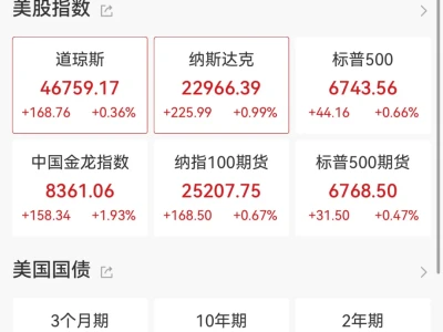 大宗商品大涨的思考与趋势分析