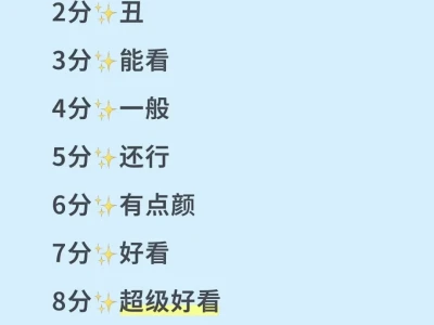 严格客观