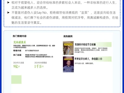 2025情绪营销8大趋势洞察报告