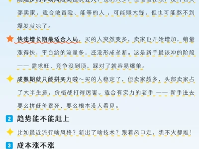 🔥保姆级教程5步判断一个市场能不能入局