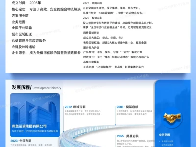 200一页的高端PPT一稿过是种怎样的体验？