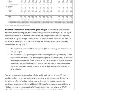 摩根士丹利5月22日沃尔玛最新研报观点分享