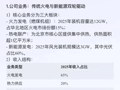京能电力研报要点
