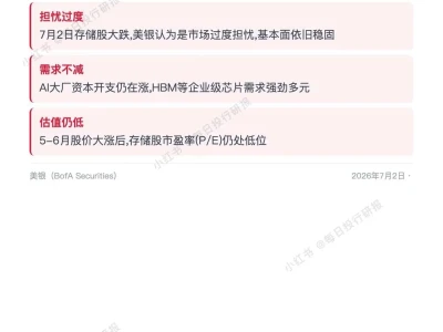 每日投行研报—— 7.5 美银全球存储行业周研报,回应存储板块五大担忧,维持看多