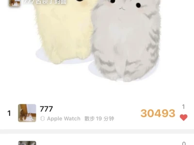 🥳今天也是燃卡少女7，截止22:00 3731kcal