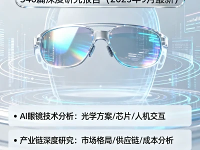 👓AI眼镜深度研报!340篇分析洞见2025产业新