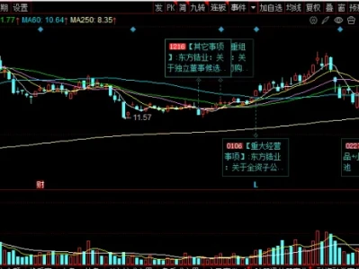 东方锆业(002167)2026 深度研报:固态电池锆材龙头,产能爆发 + 订单锁定,业绩弹性巨大